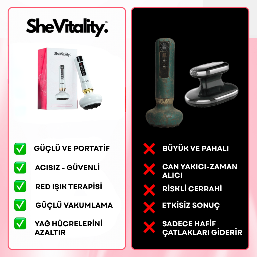 SheVitality Selülit Masaj Aleti